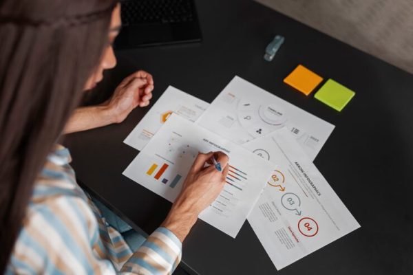 Brand Equity Diagnostic